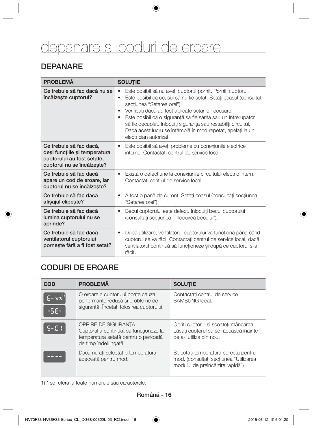 Samsung NV66F3523BS/OL manual Depanare şi coduri de eroare, Coduri de eroare, COD Problemă Soluţie 