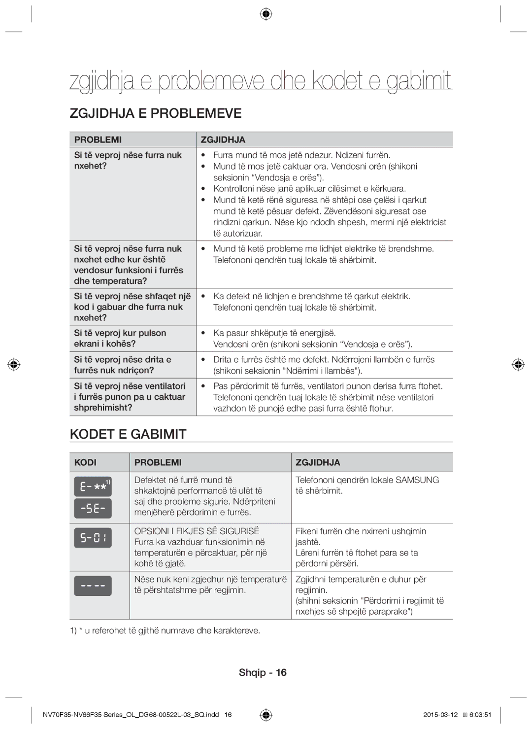 Samsung NV66F3523BS/OL manual Zgjidhja e problemeve, Kodet e gabimit, Kodi Problemi Zgjidhja 