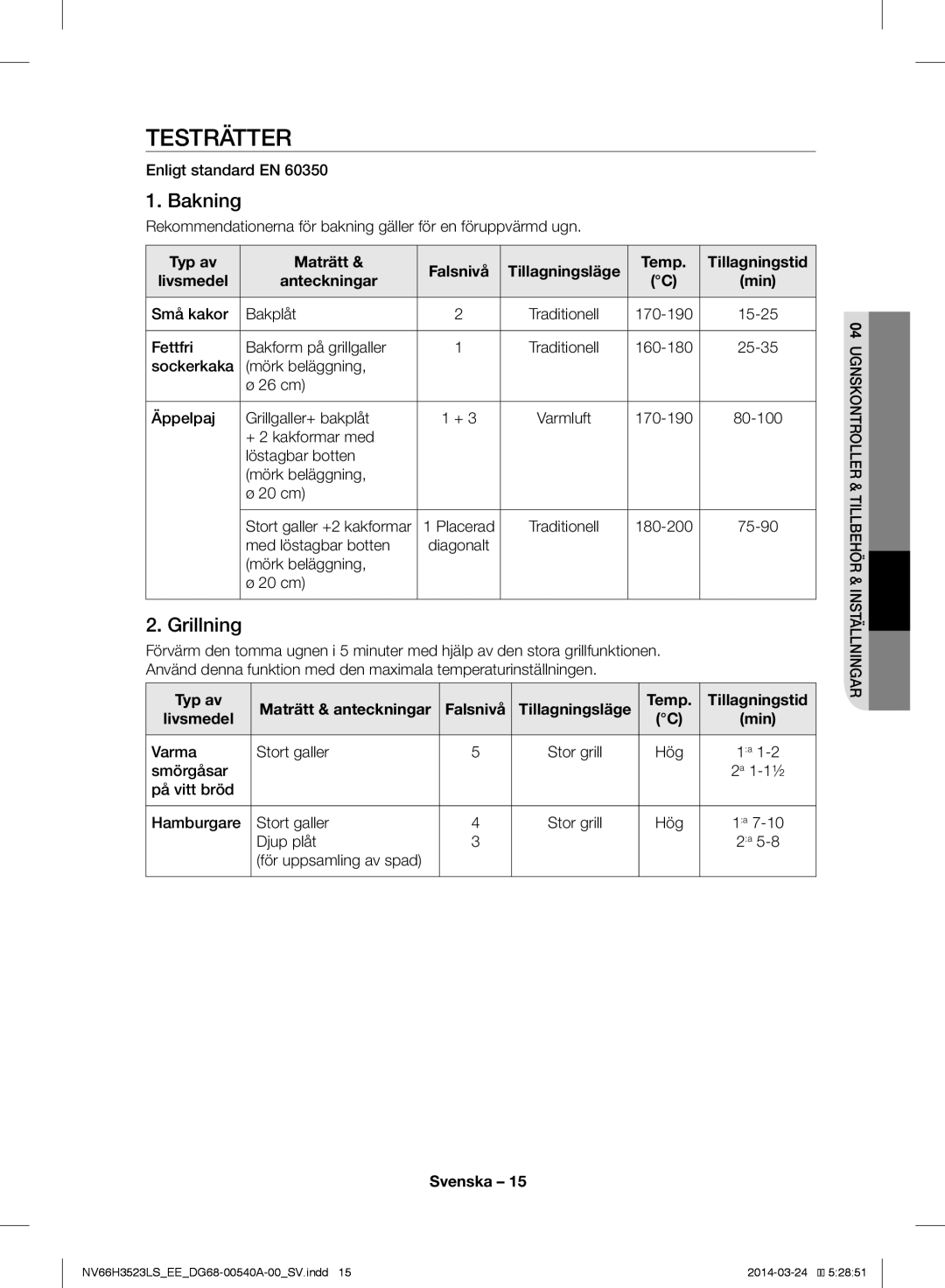 Samsung NV66H3523LS/EE manual Testrätter, Bakning, Grillning 