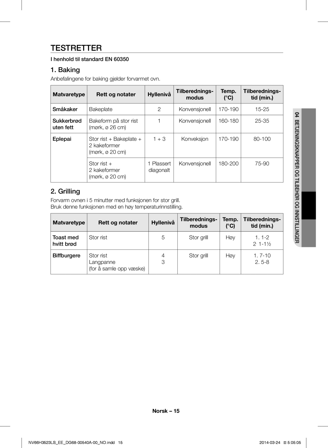 Samsung NV66H3523LS/EE manual Testretter, Baking, Grilling, Rett og notater Hyllenivå, Temp 