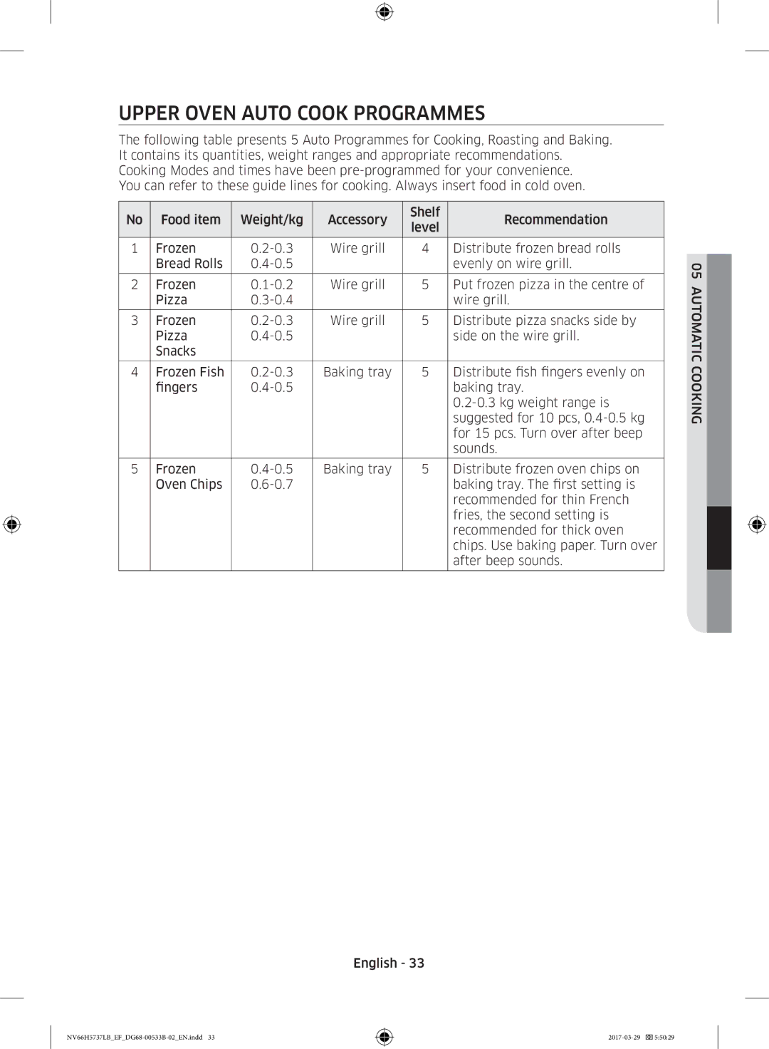 Samsung NV66H5737LB/EF manual Upper Oven Auto Cook Programmes 