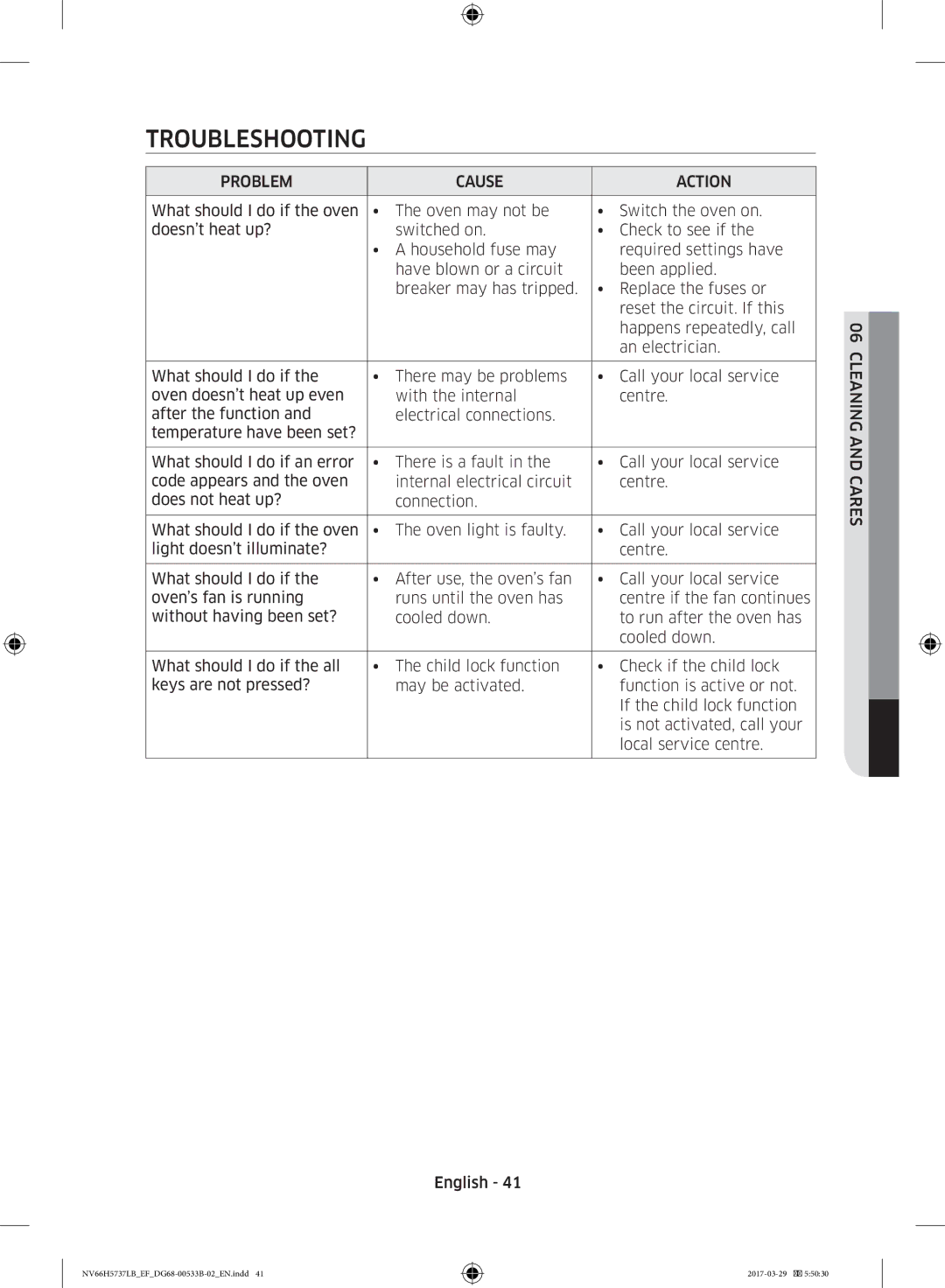 Samsung NV66H5737LB/EF manual Troubleshooting, Problem Cause Action 