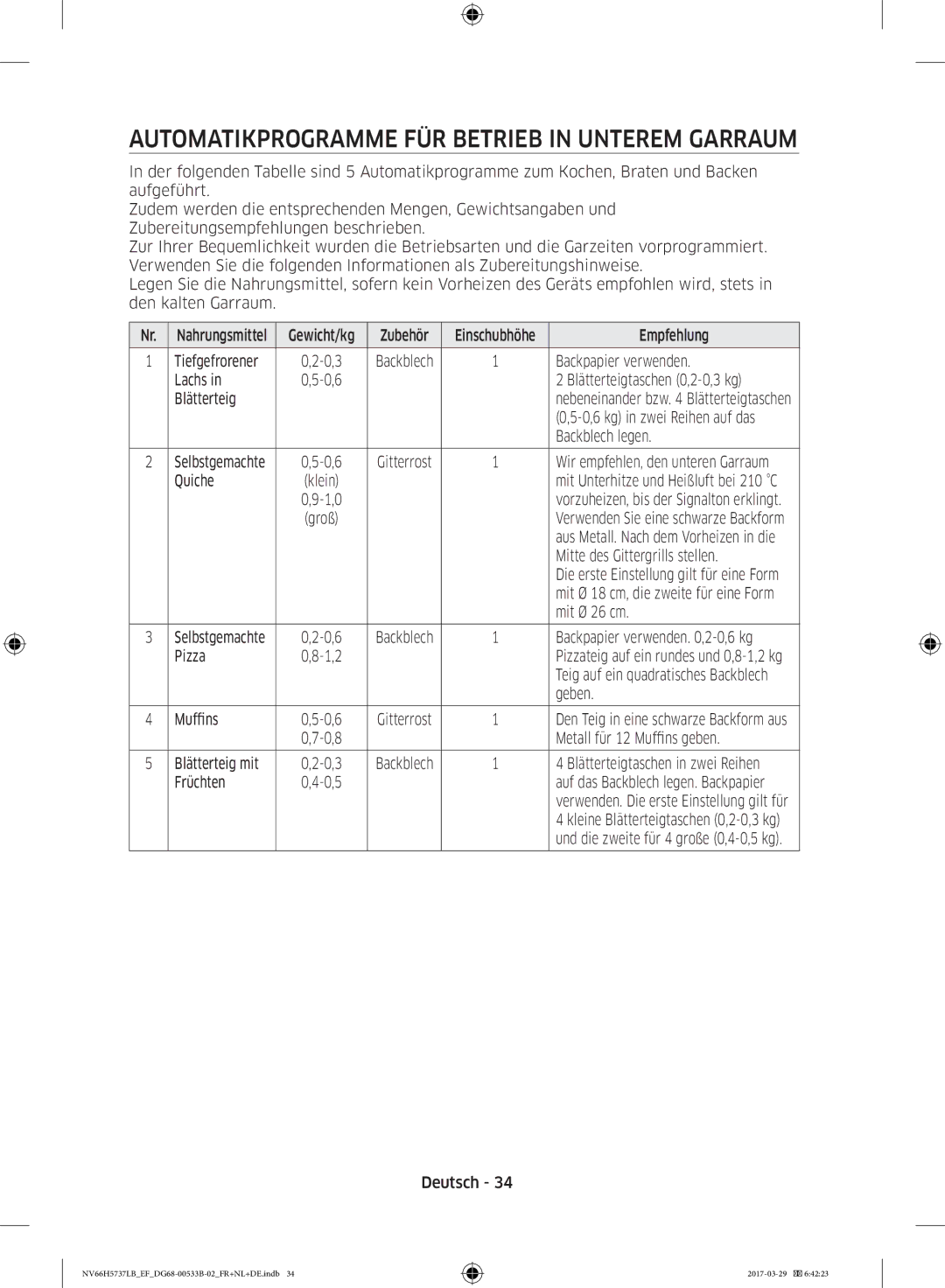 Samsung NV66H5737LB/EF manual Automatikprogramme FÜR Betrieb in Unterem Garraum 