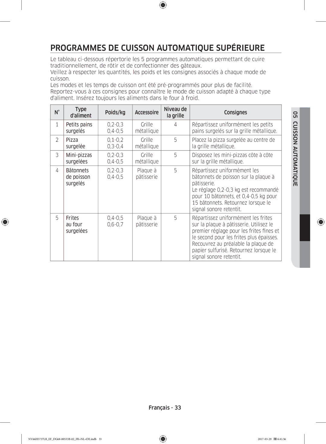 Samsung NV66H5737LB/EF manual Programmes DE Cuisson Automatique Supérieure 