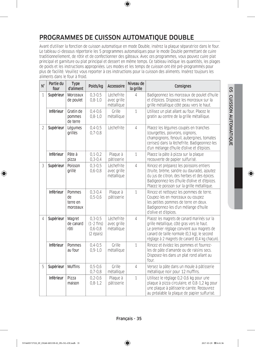 Samsung NV66H5737LB/EF manual Programmes DE Cuisson Automatique Double 