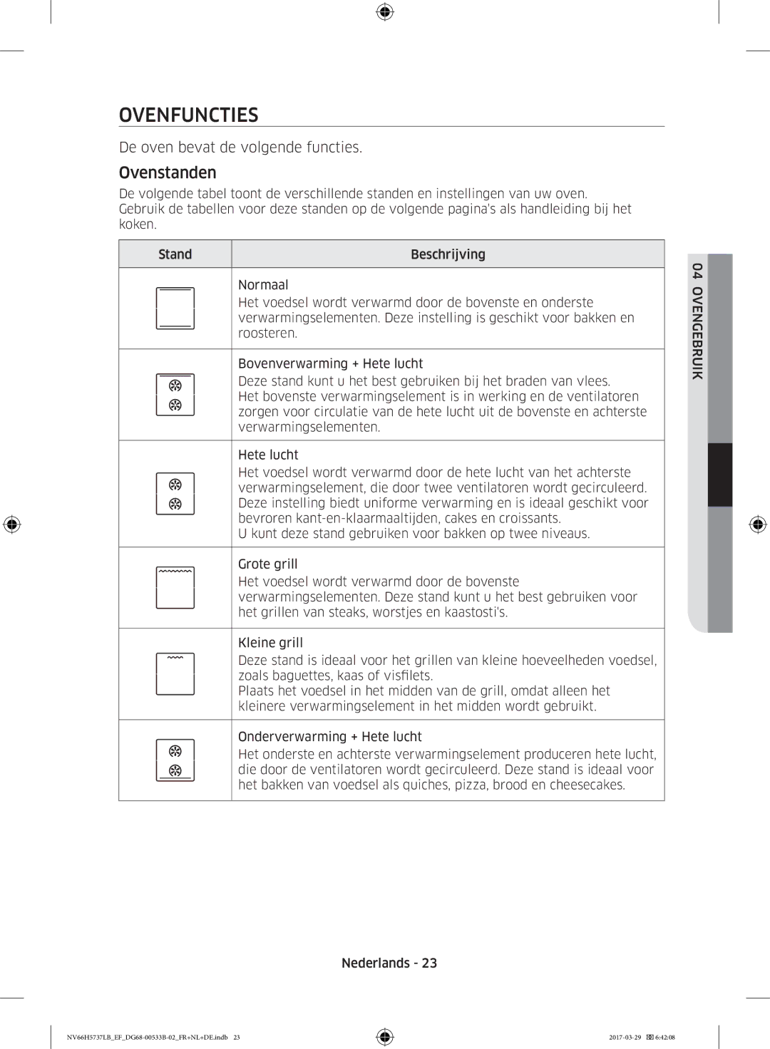 Samsung NV66H5737LB/EF manual Ovenfuncties, Ovenstanden 