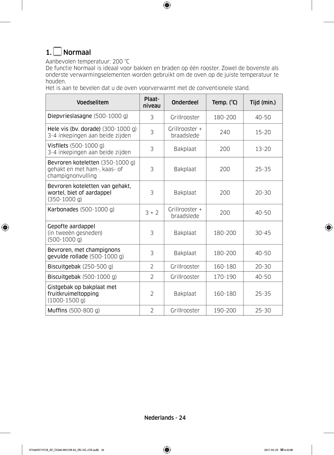 Samsung NV66H5737LB/EF manual Normaal 