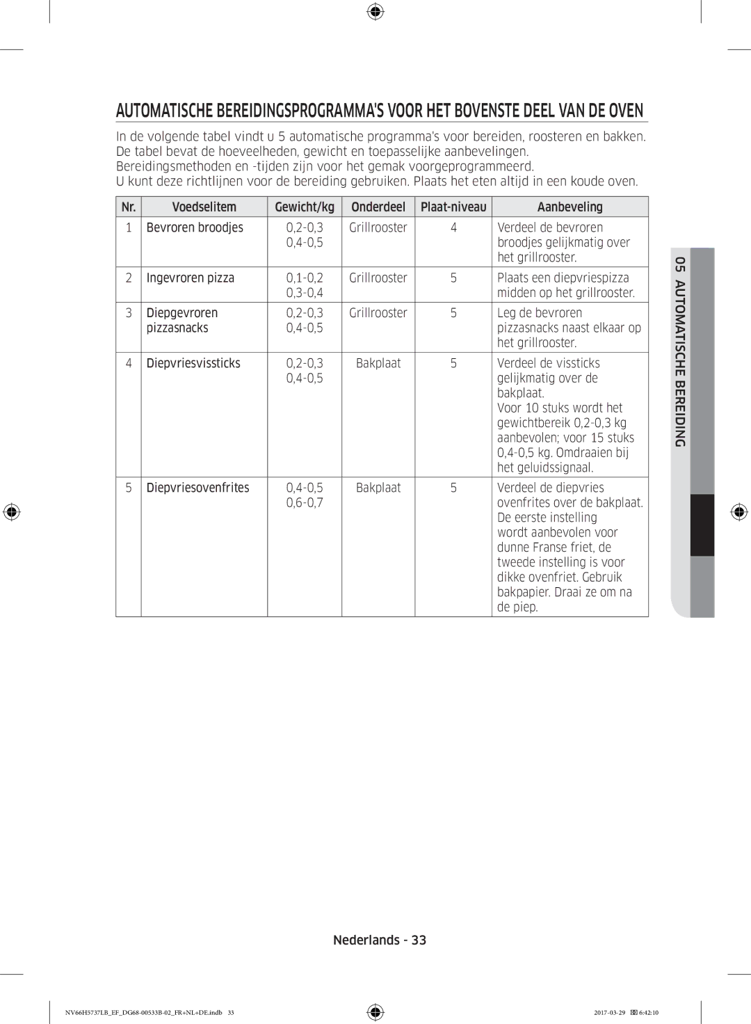 Samsung NV66H5737LB/EF Verdeel de bevroren, Broodjes gelijkmatig over, Plaats een diepvriespizza, Diepgevroren, De piep 