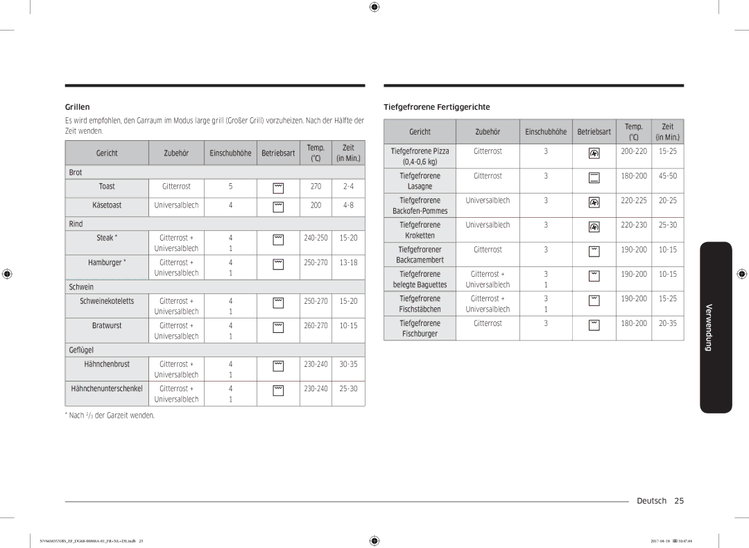 Samsung NV66M3531BS/EF manual Brot, Rind, Schwein, Geflügel 