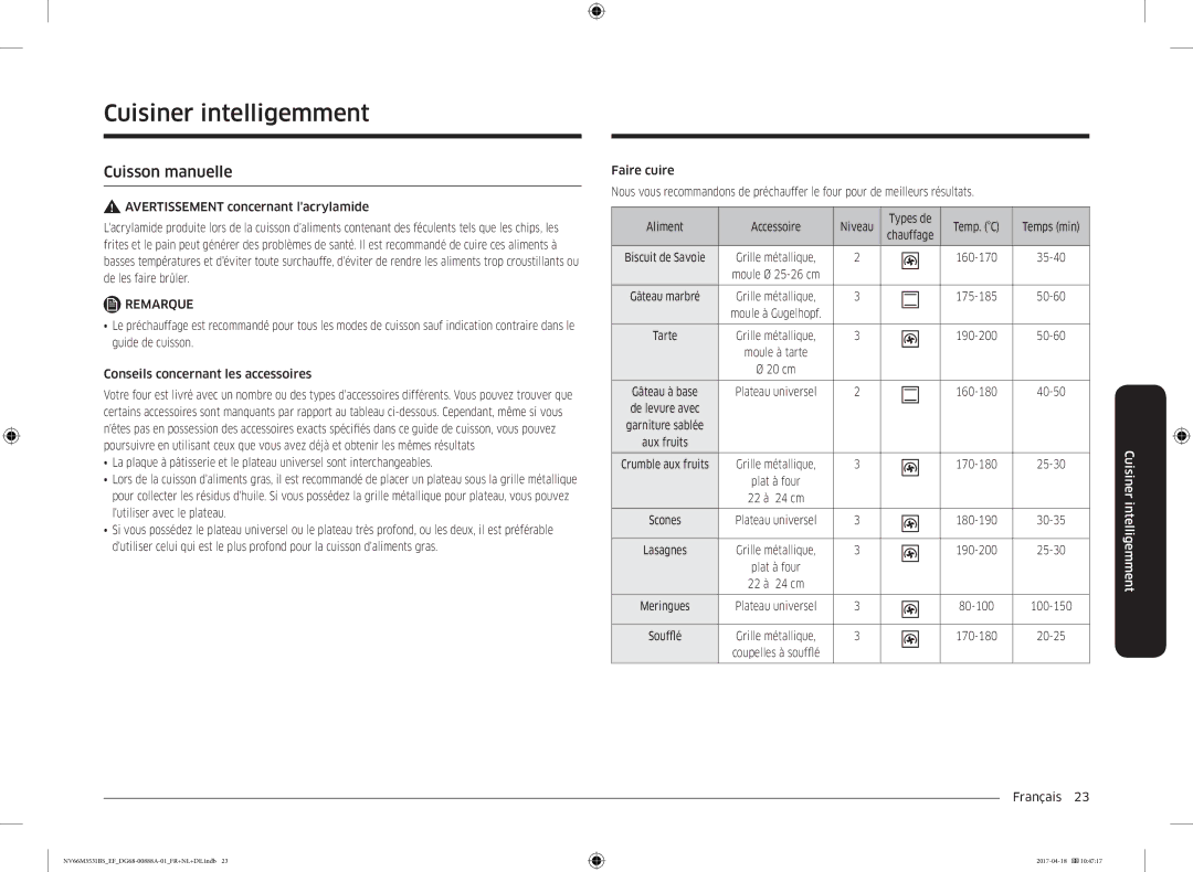 Samsung NV66M3531BS/EF manual Cuisiner intelligemment, Cuisson manuelle 