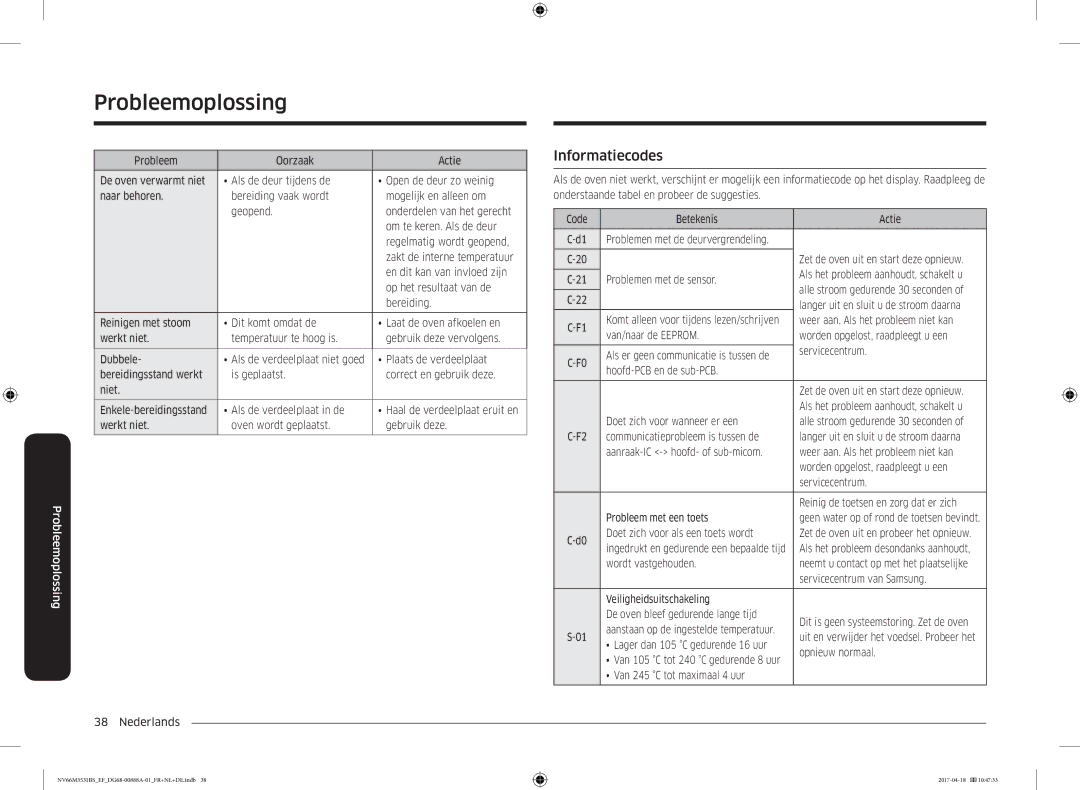 Samsung NV66M3531BS/EF manual Informatiecodes 