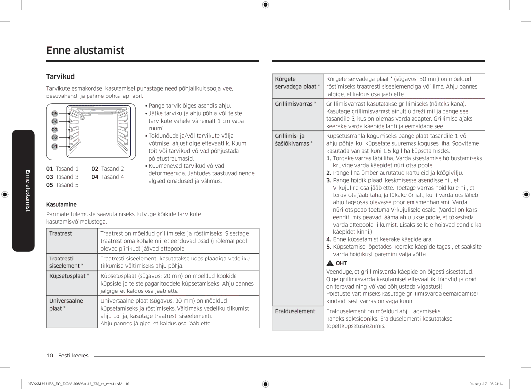 Samsung NV66M3531BS/EO manual Tarvikud 