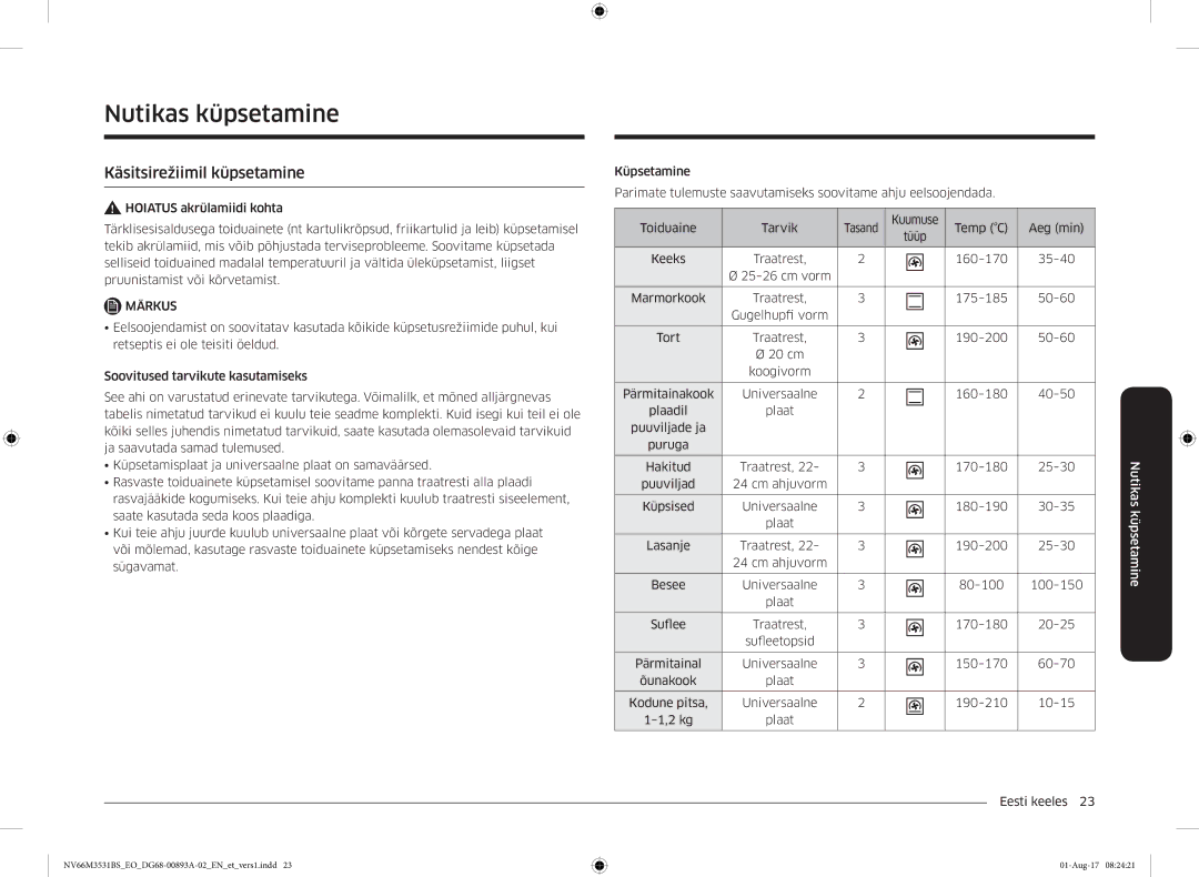 Samsung NV66M3531BS/EO manual Nutikas küpsetamine, Käsitsirežiimil küpsetamine 