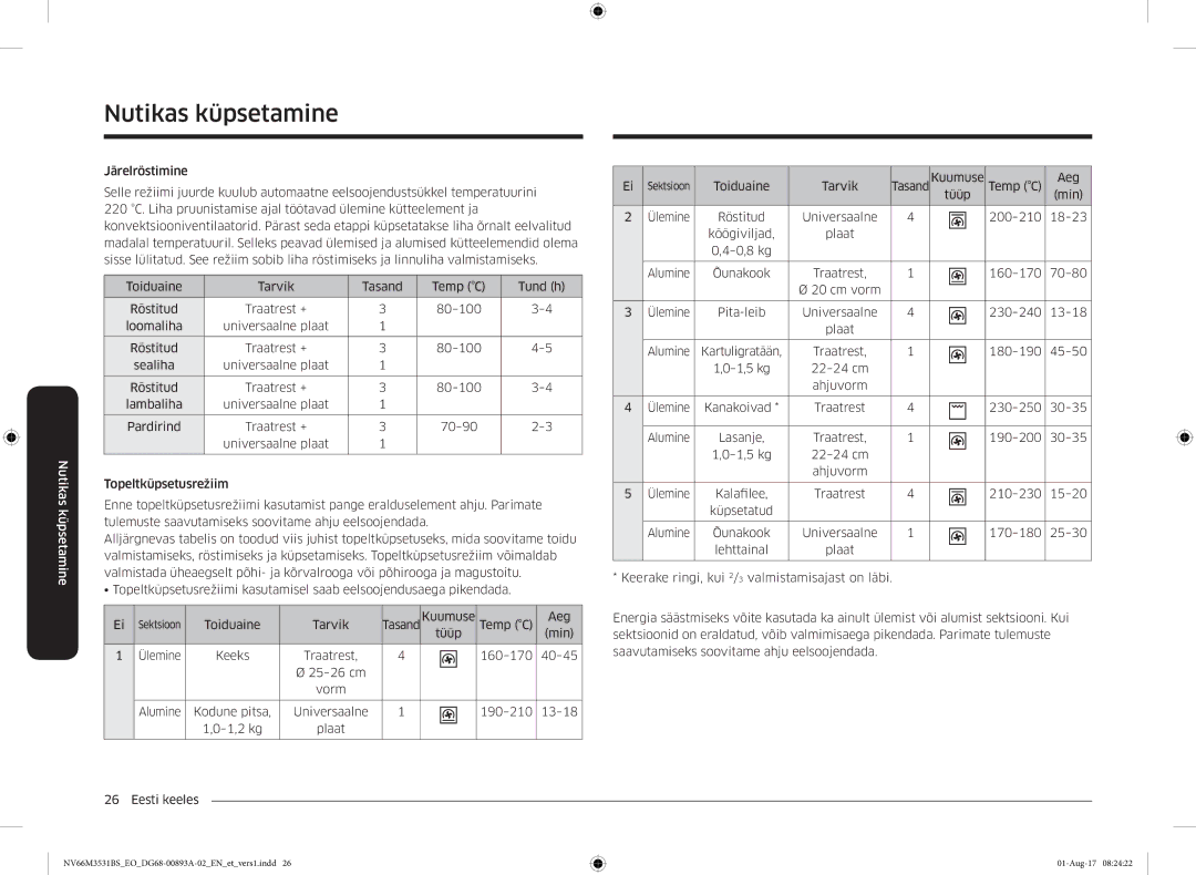 Samsung NV66M3531BS/EO manual Toiduaine Tarvik 