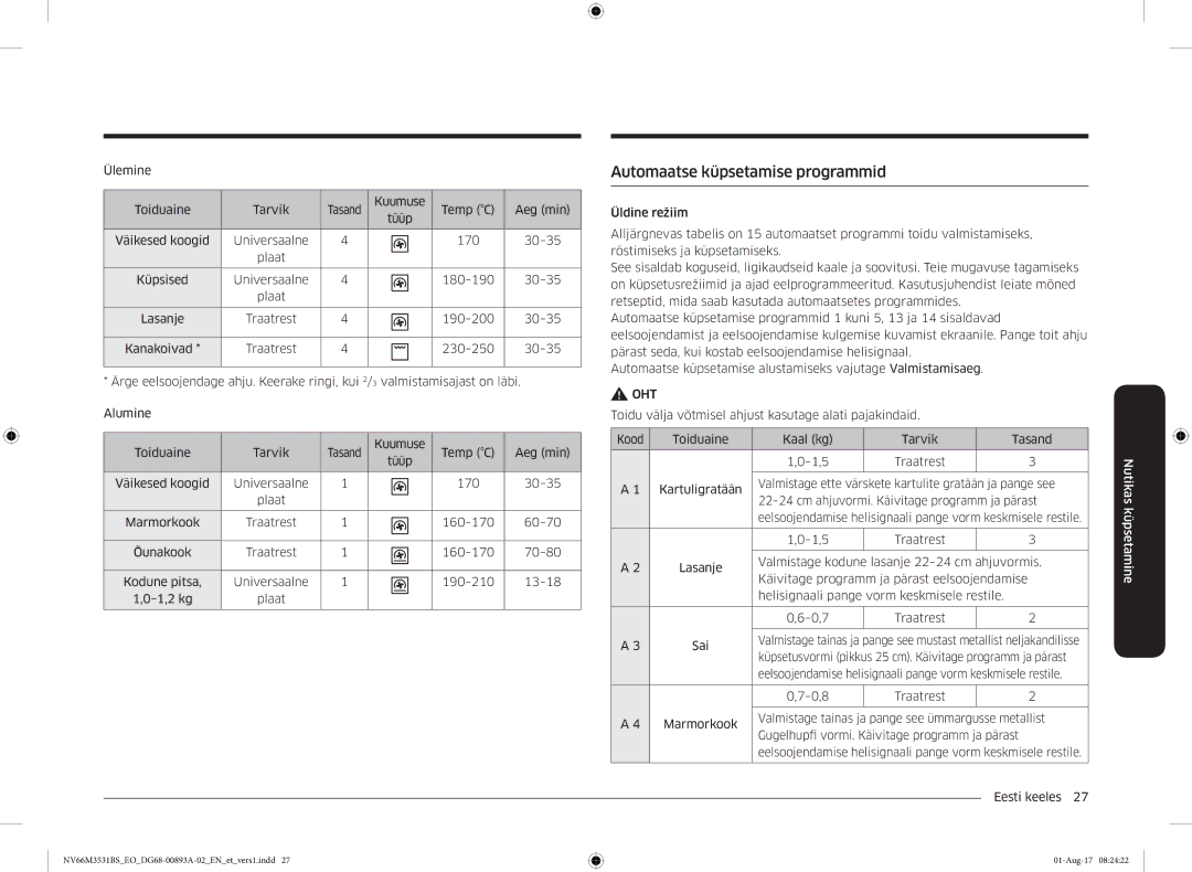 Samsung NV66M3531BS/EO manual Automaatse küpsetamise programmid 