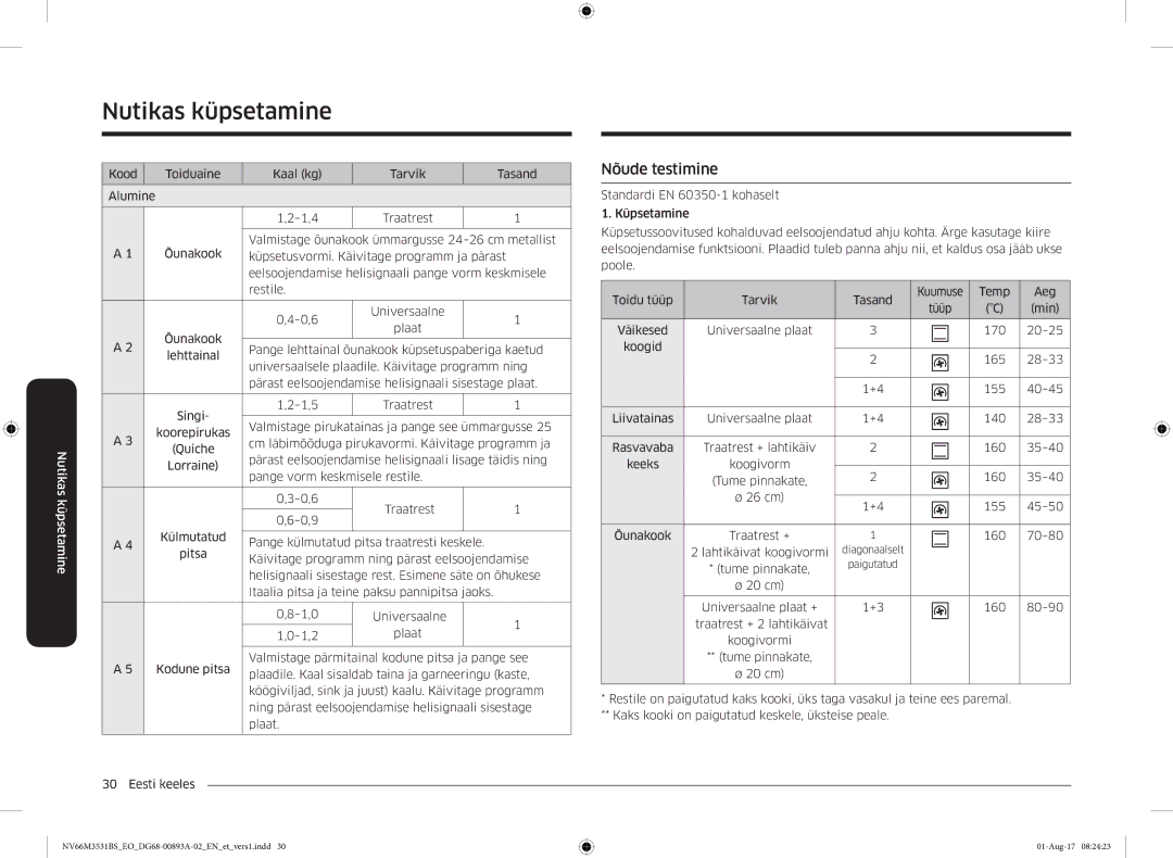 Samsung NV66M3531BS/EO manual Nõude testimine 