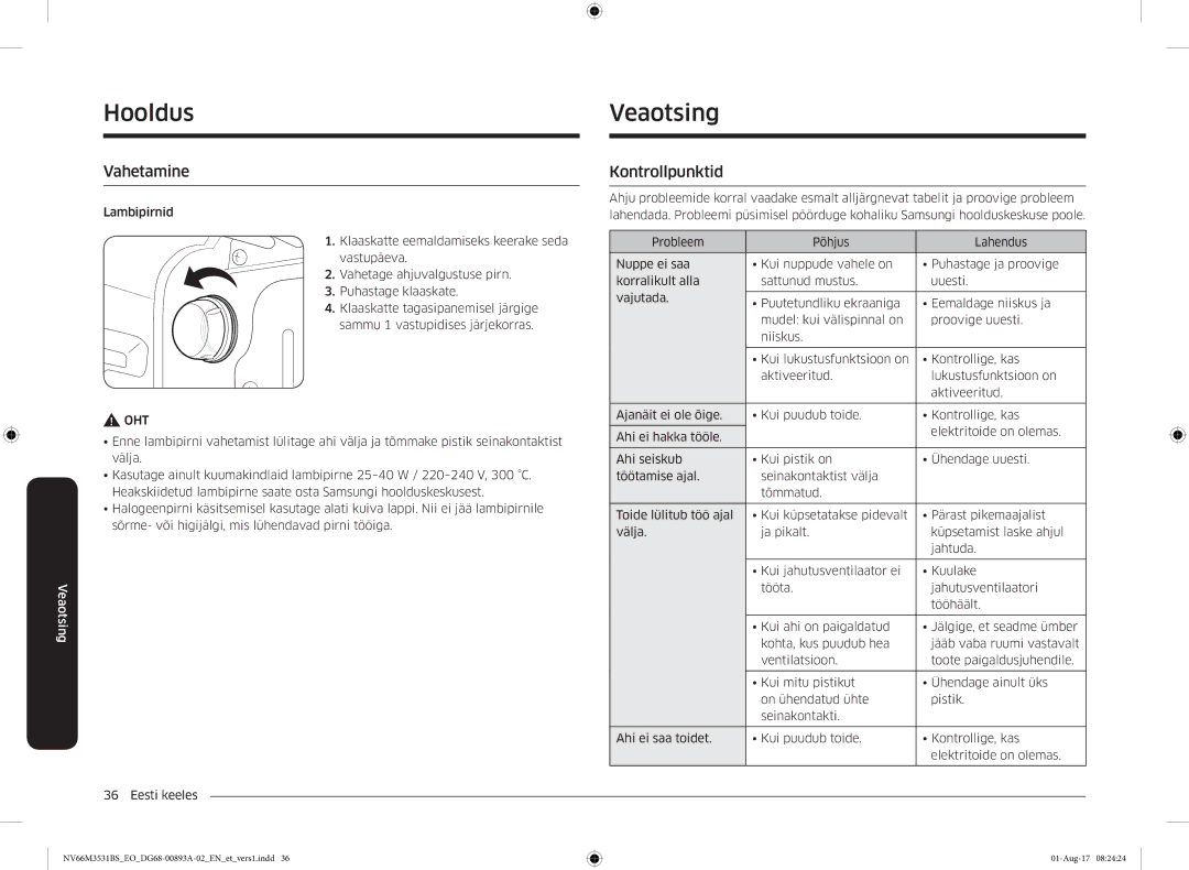 Samsung NV66M3531BS/EO manual Hooldus Veaotsing, Vahetamine, Kontrollpunktid 