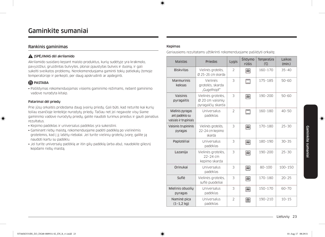 Samsung NV66M3531BS/EO manual Gaminkite sumaniai, Rankinis gaminimas 