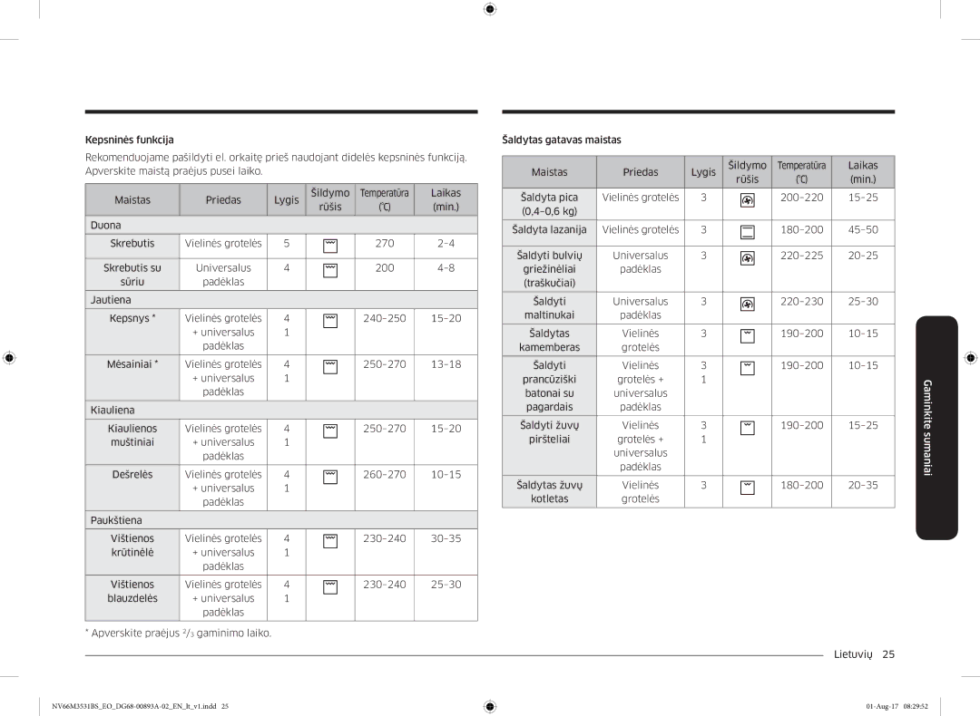 Samsung NV66M3531BS/EO manual Gaminkite sumaniai 