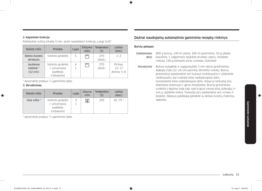 Samsung NV66M3531BS/EO manual Dažnai naudojamų automatinio gaminimo receptų rinkinys 