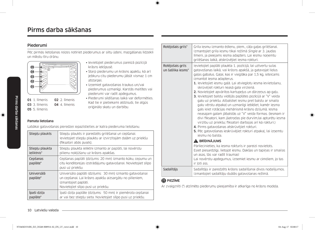 Samsung NV66M3531BS/EO manual Piederumi 