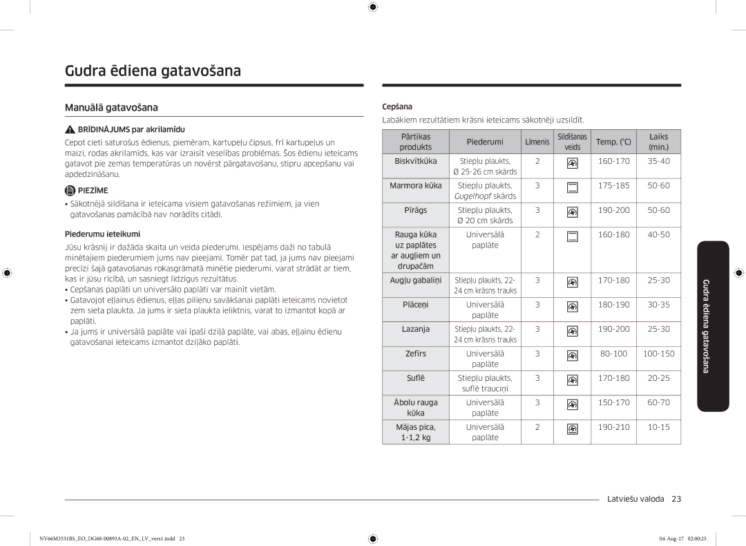 Samsung NV66M3531BS/EO manual Gudra ēdiena gatavošana, Manuālā gatavošana 