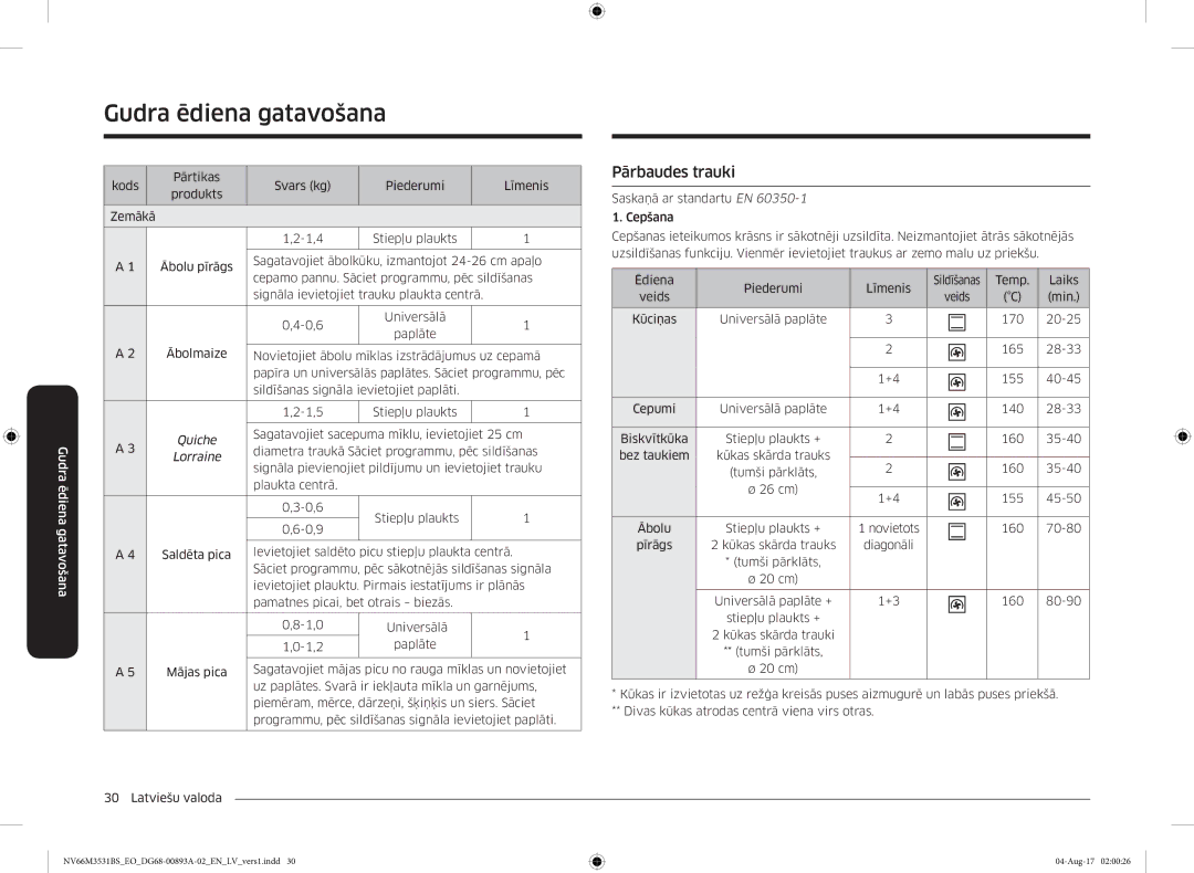 Samsung NV66M3531BS/EO manual Pārbaudes trauki, Quiche 