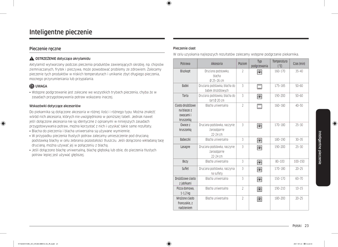 Samsung NV66M3531BS/EO manual Inteligentne pieczenie, Pieczenie ręczne, Typ 