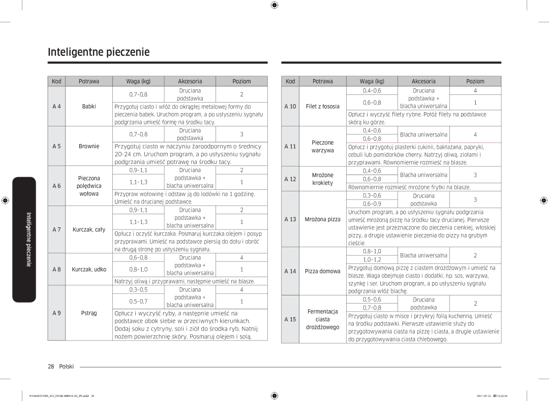 Samsung NV66M3531BS/EO manual Kod Potrawa Waga kg Akcesoria Poziom 0,8, Pieczona 1,3 Podstawka +, 1,0 Podstawka +, 0,5, 1,2 