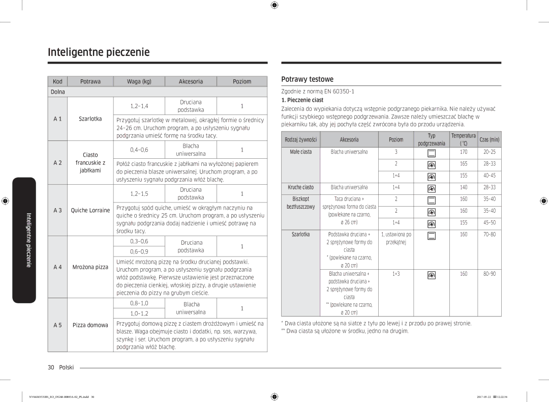 Samsung NV66M3531BS/EO manual Potrawy testowe 