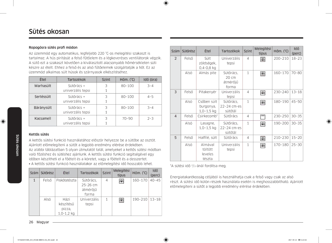 Samsung NV66M3531BS/EO manual Sütőrész 