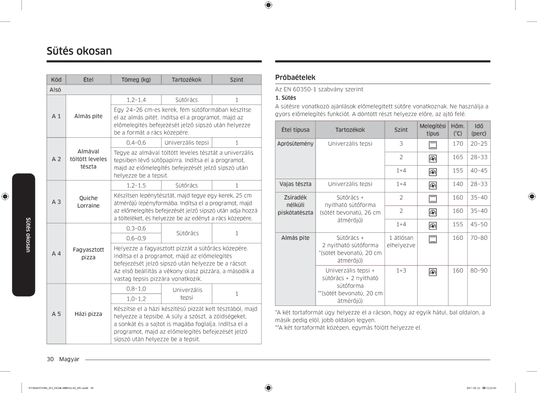 Samsung NV66M3531BS/EO manual Próbaételek 