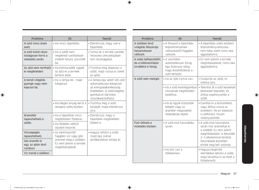 Samsung NV66M3531BS/EO manual Hibaelhárítás 