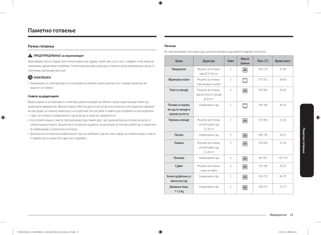 Samsung NV66M3531BS/EO manual Паметно готвење, Рачно готвење, Предупредување за акриламидот, Совети за додатоците, Печење 