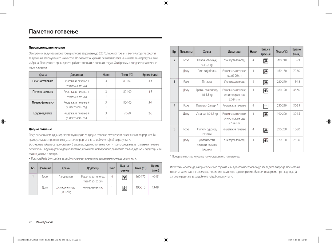 Samsung NV66M3531BS/OL, NV66M3531BS/EO manual Професионално печење, Двојно готвење 