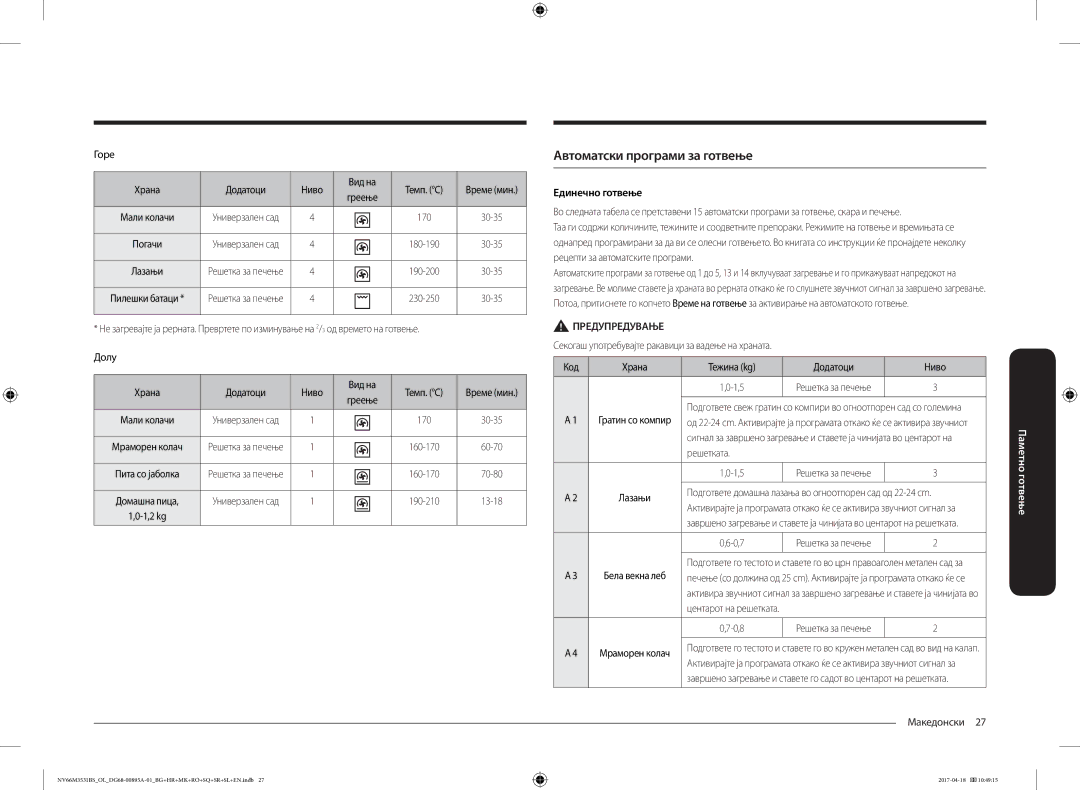 Samsung NV66M3531BS/EO manual Автоматски програми за готвење, Горе Храна Додатоци Ниво Вид на Темп. C, Единечно готвење 