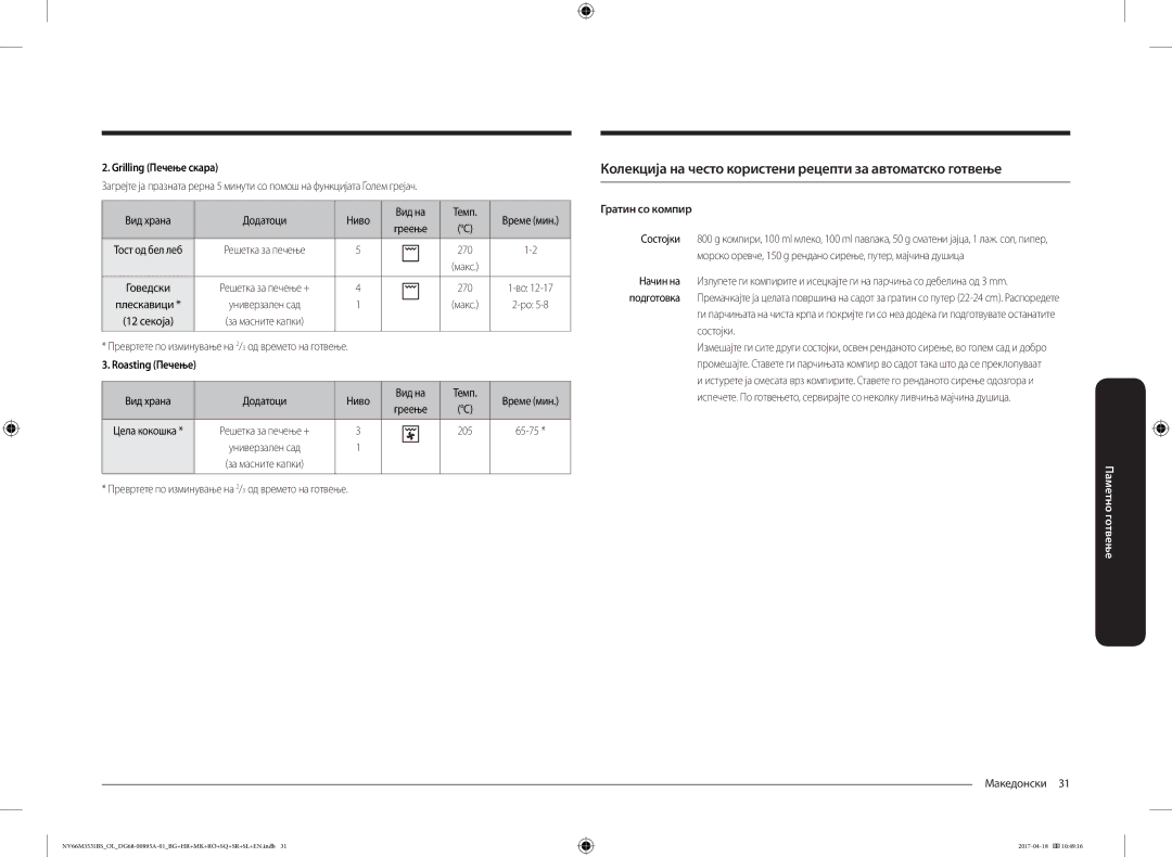 Samsung NV66M3531BS/EO manual Колекција на често користени рецепти за автоматско готвење, Roasting Печење, Гратин со компир 