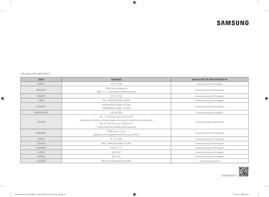 Samsung NV66M3531BS/OL, NV66M3531BS/EO manual Прашања ИЛИ КОМЕНТАРИ? 