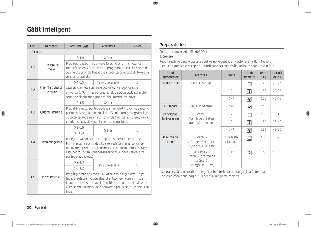 Samsung NV66M3531BS/OL, NV66M3531BS/EO manual Preparate test 