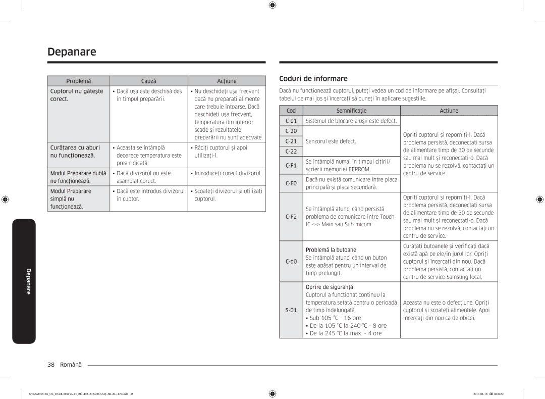 Samsung NV66M3531BS/OL, NV66M3531BS/EO manual Coduri de informare 