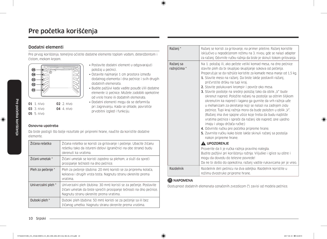 Samsung NV66M3531BS/OL, NV66M3531BS/EO manual Dodatni elementi 