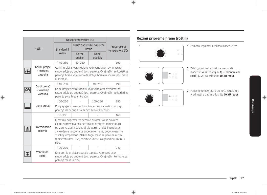 Samsung NV66M3531BS/EO, NV66M3531BS/OL manual Režimi pripreme hrane roštilj 