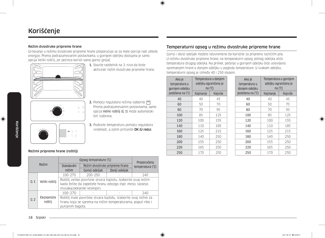 Samsung NV66M3531BS/OL, NV66M3531BS/EO manual Temperaturni opseg u režimu dvostruke pripreme hrane, Režim Gornji odeljak 