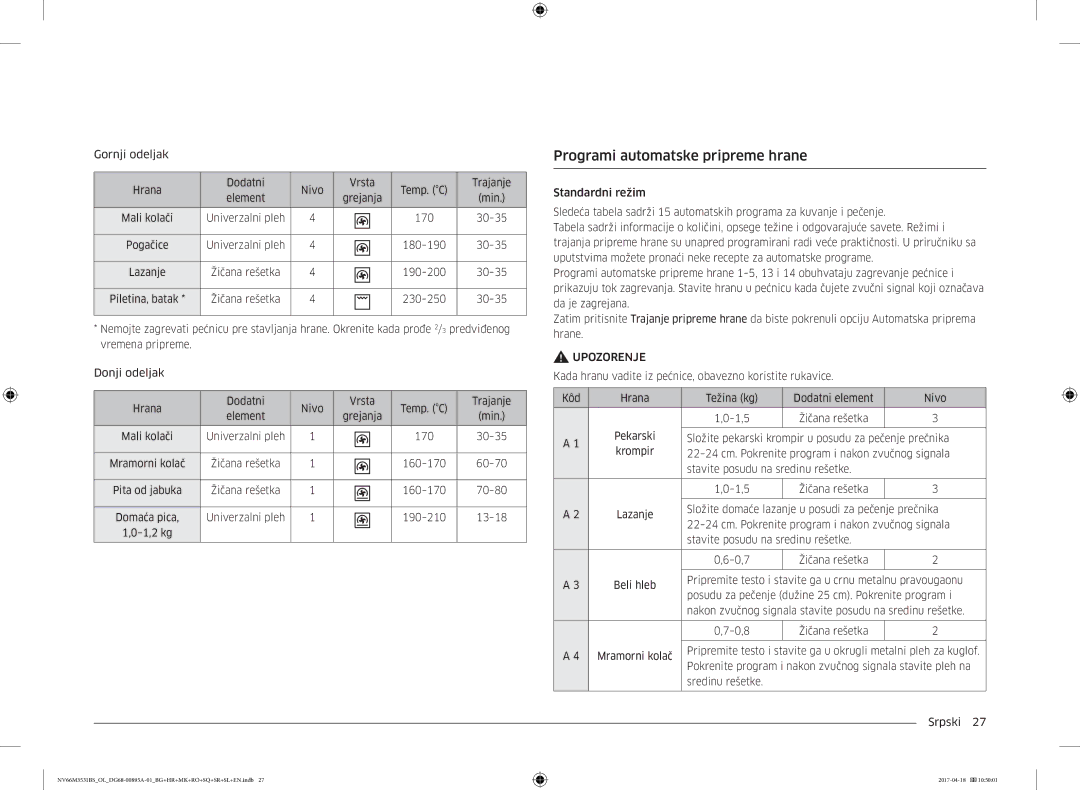 Samsung NV66M3531BS/EO, NV66M3531BS/OL manual Programi automatske pripreme hrane 