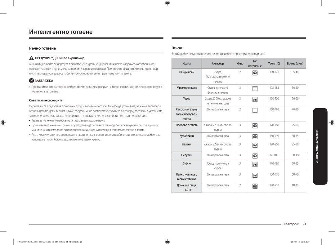 Samsung NV66M3531BS/EO Интелигентно готвене, Ръчно готвене, Предупреждение за акриламид, Съвети за аксесоарите, Печене 