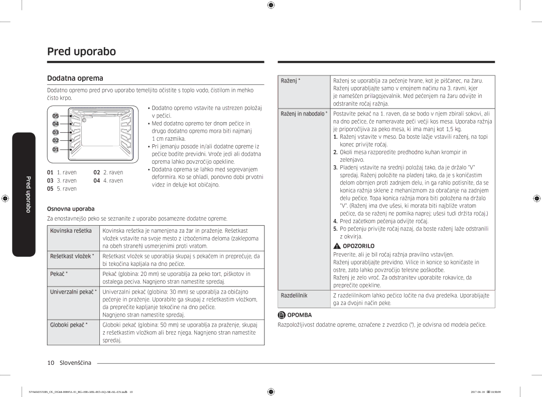 Samsung NV66M3531BS/OL, NV66M3531BS/EO manual Dodatna oprema 