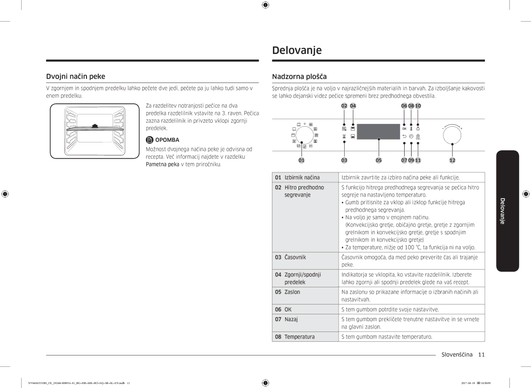 Samsung NV66M3531BS/EO, NV66M3531BS/OL manual Delovanje, Dvojni način peke, Nadzorna plošča 
