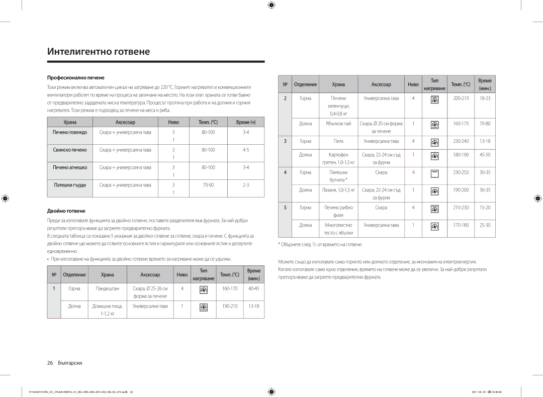 Samsung NV66M3531BS/OL, NV66M3531BS/EO manual Професионално печене, Двойно готвене 