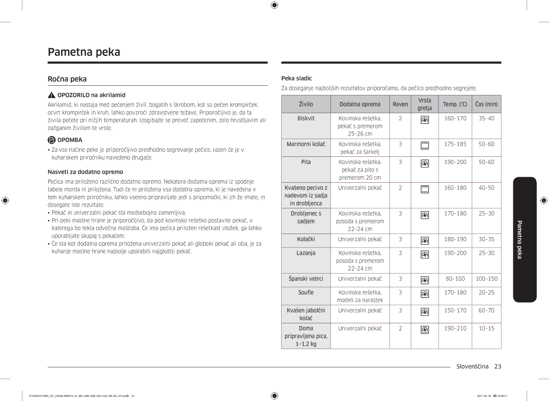 Samsung NV66M3531BS/EO, NV66M3531BS/OL manual Pametna peka, Ročna peka 