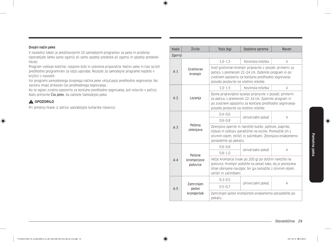 Samsung NV66M3531BS/EO Doma pripravljeno lazanjo pripravite v posodi, primerni, Posodo postavite na sredino rešetke 0,6 